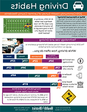 driving habits fact sheet image